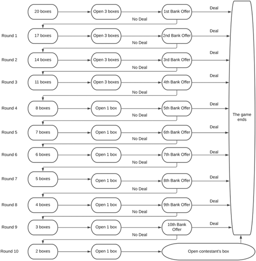 Figure 1 Refer to the image caption for details.