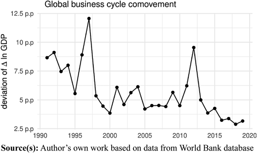 Figure 1 Refer to the image caption for details.