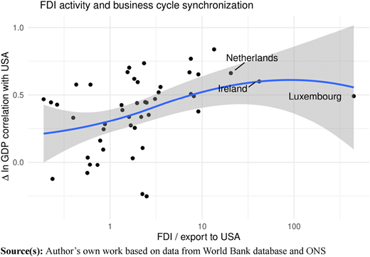 Figure 2 Refer to the image caption for details.