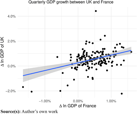 Figure 4 Refer to the image caption for details.