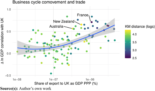 Figure 5 Refer to the image caption for details.