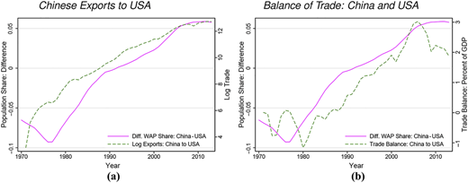 Figure 2 Refer to the image caption for details.