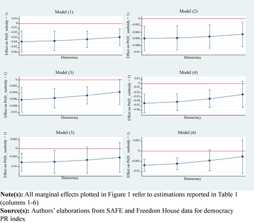 Figure 1 Refer to the image caption for details.