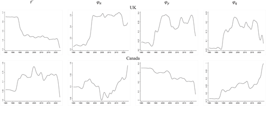 Figure 4 Refer to the image caption for details.