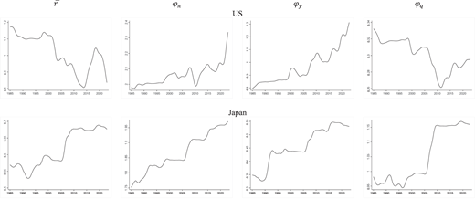 Figure 5 Refer to the image caption for details.