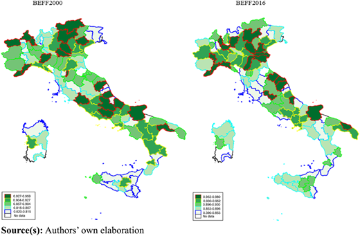 Figure 1 Refer to the image caption for details.