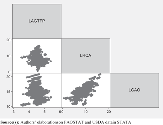 Figure 1 Refer to the image caption for details.