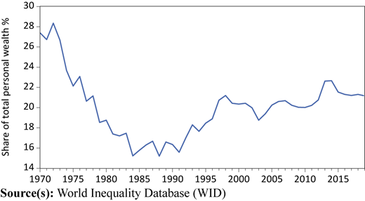 Figure 1 Refer to the image caption for details.