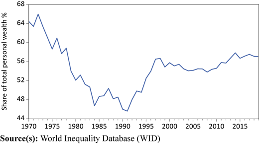 Figure 2 Refer to the image caption for details.