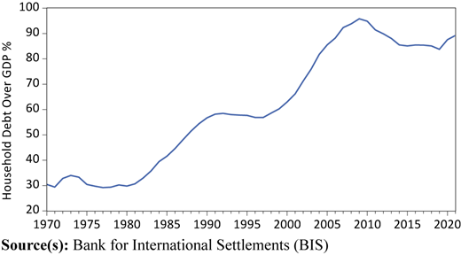 Figure 4 Refer to the image caption for details.