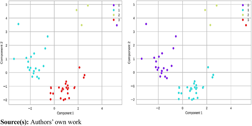 Figure 9 Refer to the image caption for details.
