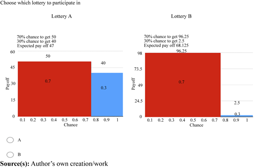 Figure 1 Refer to the image caption for details.