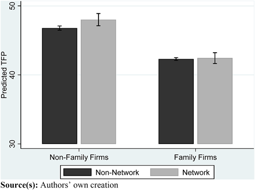 Figure 2 Refer to the image caption for details.