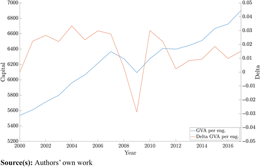 Figure 2 Refer to the image caption for details.