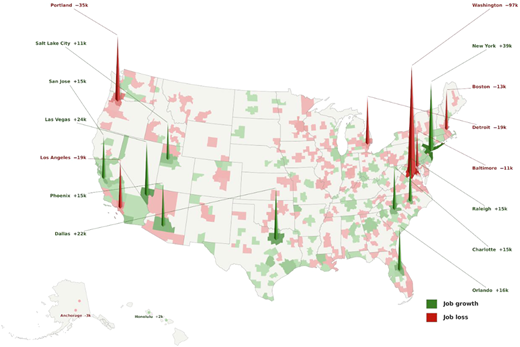 A map of the United States showing job growth and job loss across metropolitan areas.