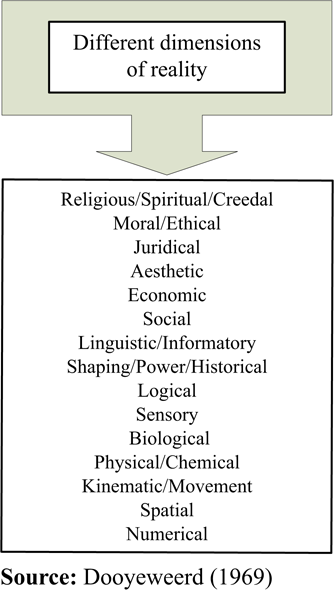 Figure 4 Refer to the image caption for details.