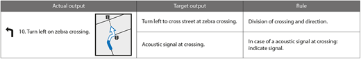 Figure 2 Refer to the image caption for details.