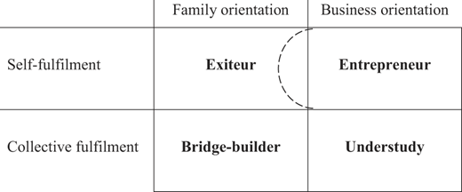 Figure 2 Refer to the image caption for details.