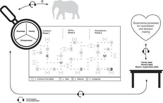 Figure 1 Refer to the image caption for details.