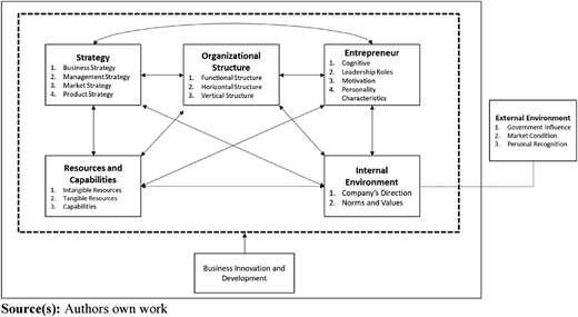 Figure 2 Refer to the image caption for details.