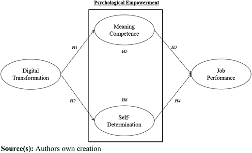 Figure 1 Refer to the image caption for details.