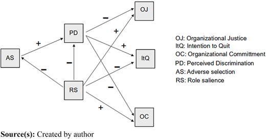 Figure 1 Refer to the image caption for details.