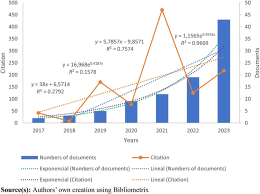Figure 2 Refer to the image caption for details.