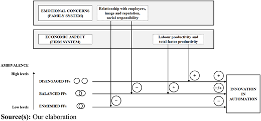 Figure 1 Refer to the image caption for details.