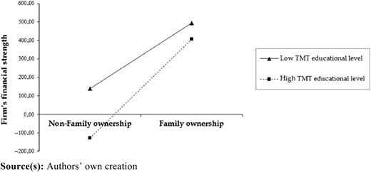 Figure 2 Refer to the image caption for details.