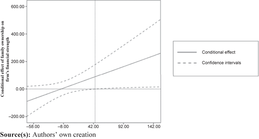Figure 3 Refer to the image caption for details.