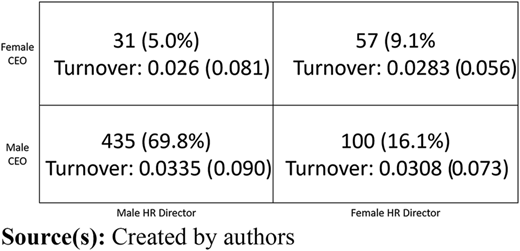 Figure 1 Refer to the image caption for details.