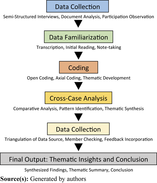 Figure 1 Refer to the image caption for details.