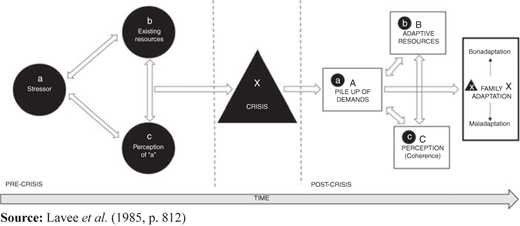 Figure 1 Refer to the image caption for details.