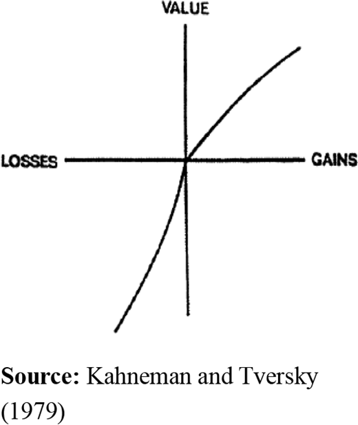 Figure 1. Refer to the image caption for details.