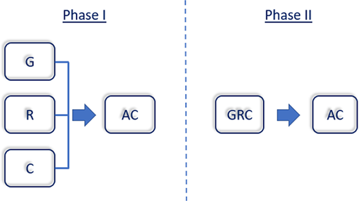 Figure 1. Refer to the image caption for details.