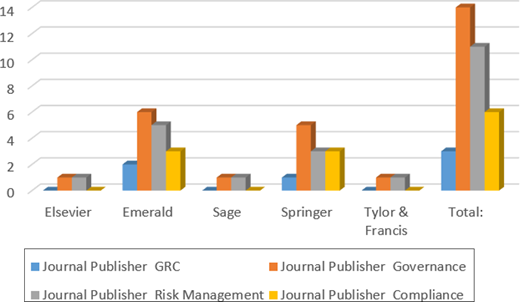 Figure 2. Refer to the image caption for details.