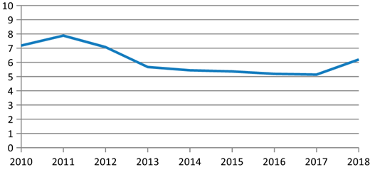 Figure 2. Refer to the image caption for details.