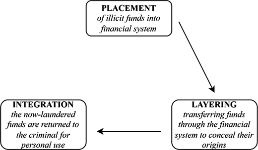 Figure 1. Refer to the image caption for details.