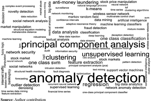 Figure 12. Refer to the image caption for details.