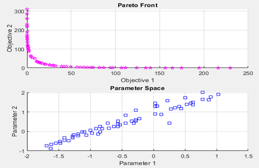 Figure 3. Refer to the image caption for details.