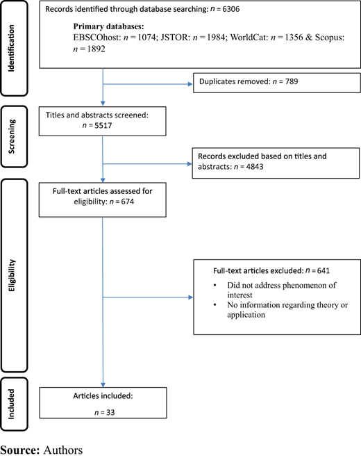 Figure 1. Refer to the image caption for details.