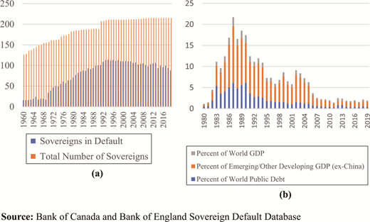 Figure 1. Refer to the image caption for details.