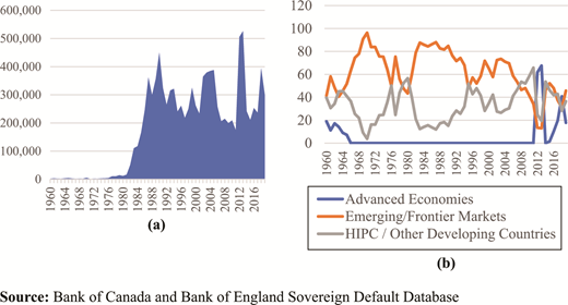 Figure 2. Refer to the image caption for details.