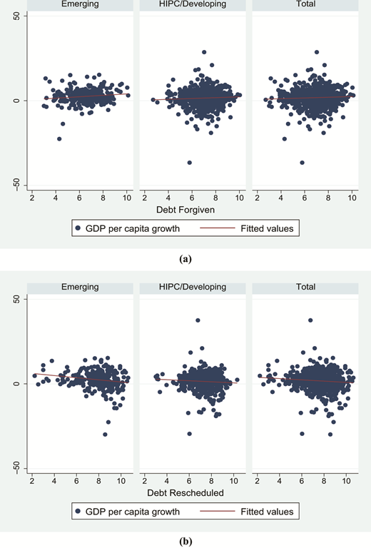 Figure 7. Refer to the image caption for details.