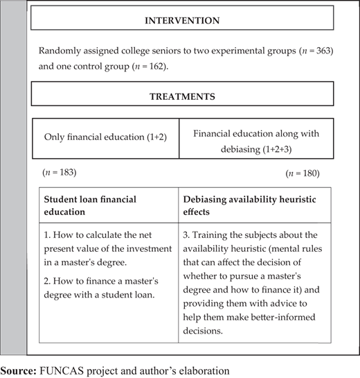 Figure 1. Refer to the image caption for details.