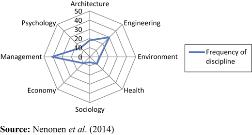 Figure 1. Refer to the image caption for details.
