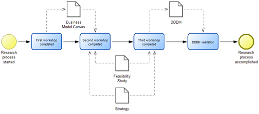 Figure 1. Refer to the image caption for details.