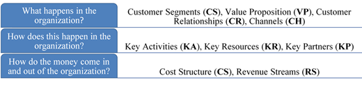 Figure 2. Refer to the image caption for details.