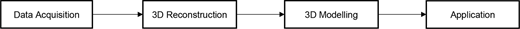Figure 1. Refer to the image caption for details.