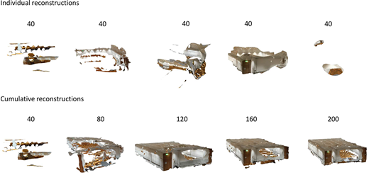 Figure 5. Refer to the image caption for details.